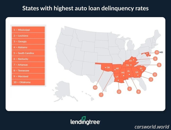 1 in 20 Americans Is Late on Car Payments | Carscoops